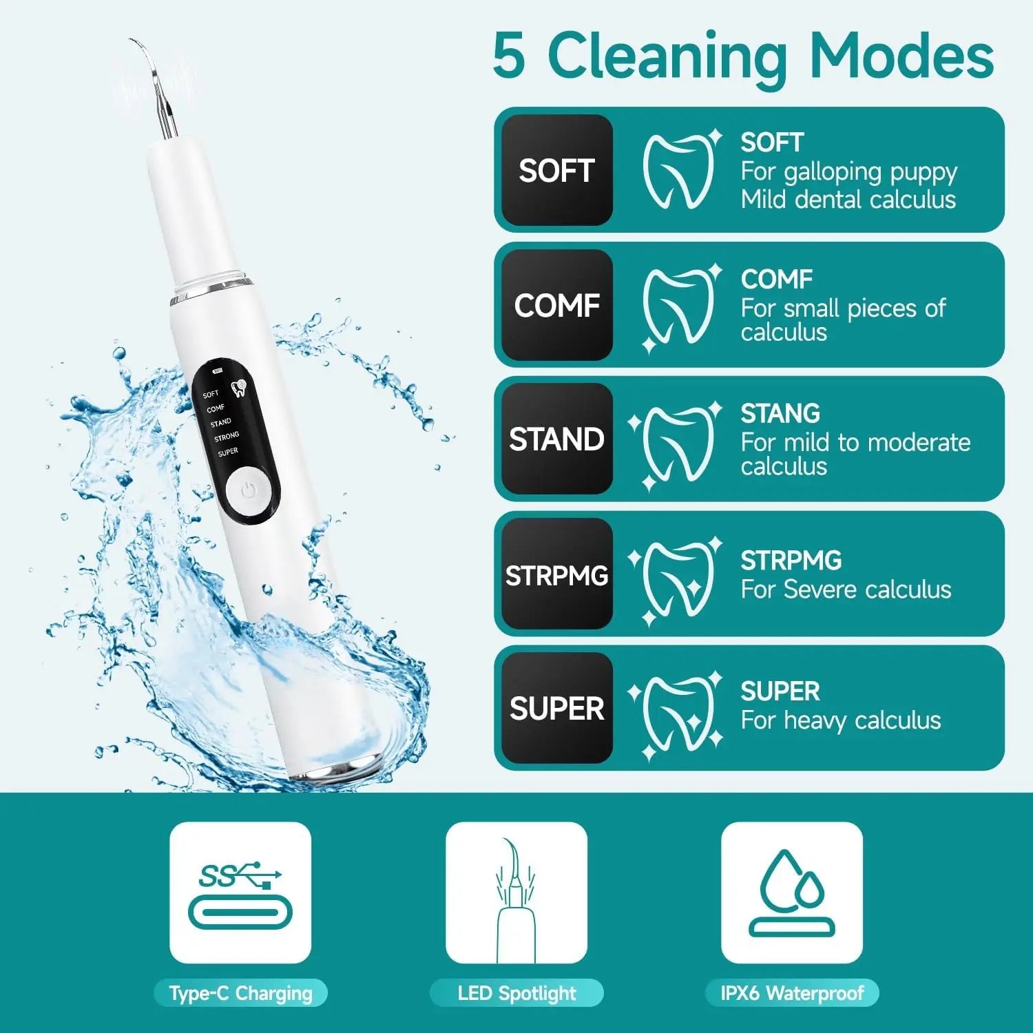 Dog Teeth Cleaning Kit Pet Ultrasonic Canine Plaque Remover