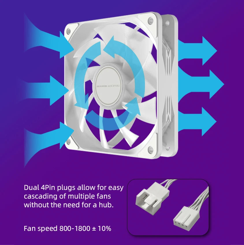 120mm PC ARGB Cooling Fan AURA SYNC RGB Computer