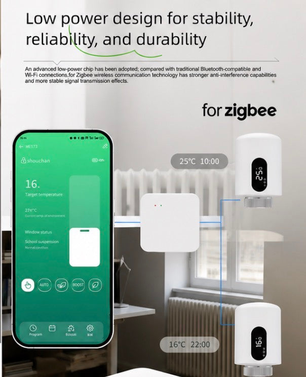 Delighted- Zigbee Smart Gateway Zigbee Wireless Hub Gateway for Smart Home Automation for Zigbee Devices Via Smart Life