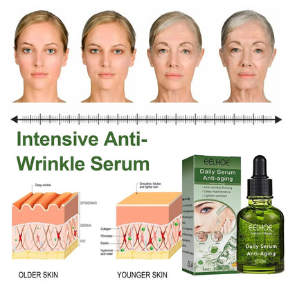 Essence Lift And Tighten The Skin Suitable For Sensitive Skin Energetic Relieve Fine Lines EELHOE Facial serum