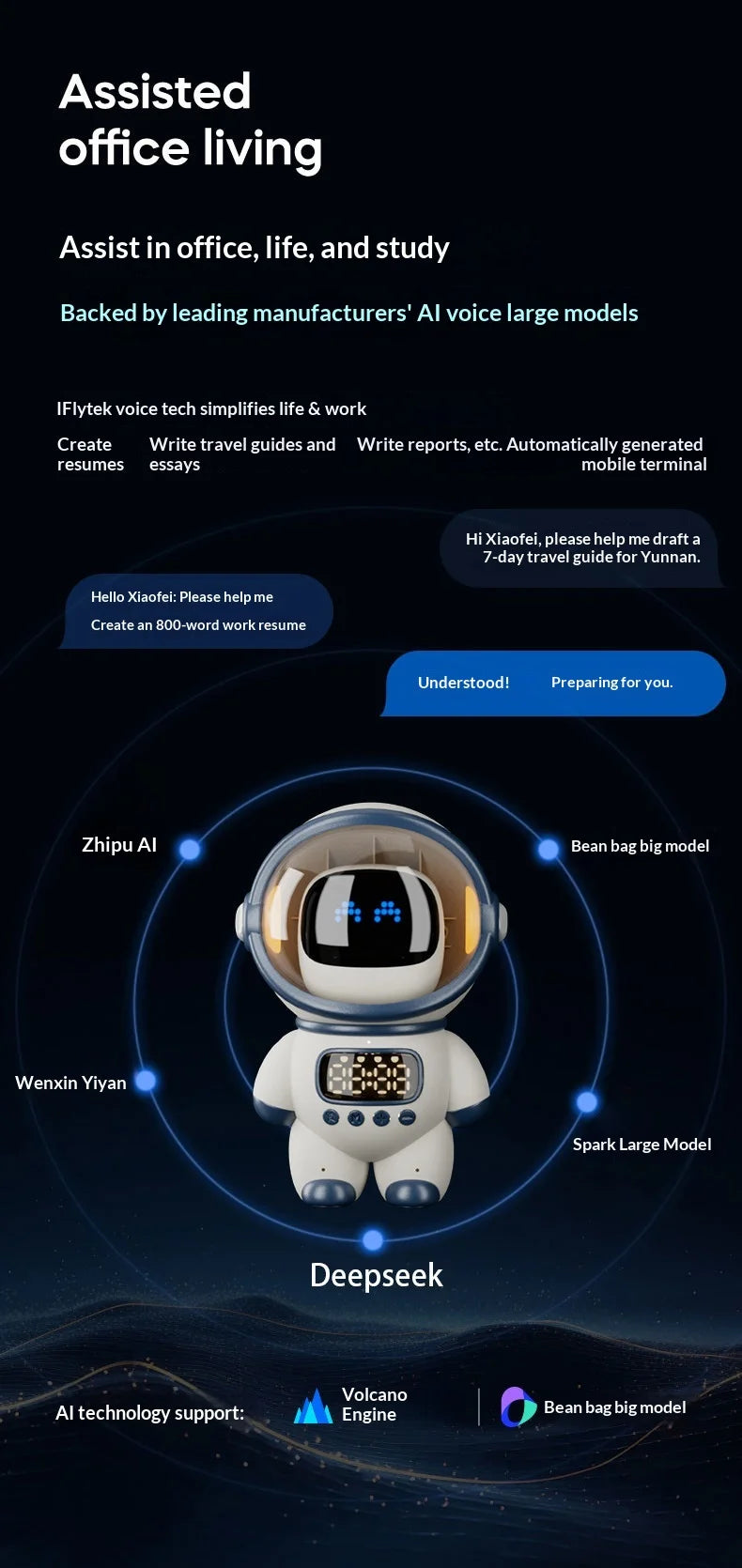 Ai Chat Robot 6 Ai Models Wifi Bluetooth Dual Mode Desktop Companion Night Light Clock Alarm Intelligent Office Assistance