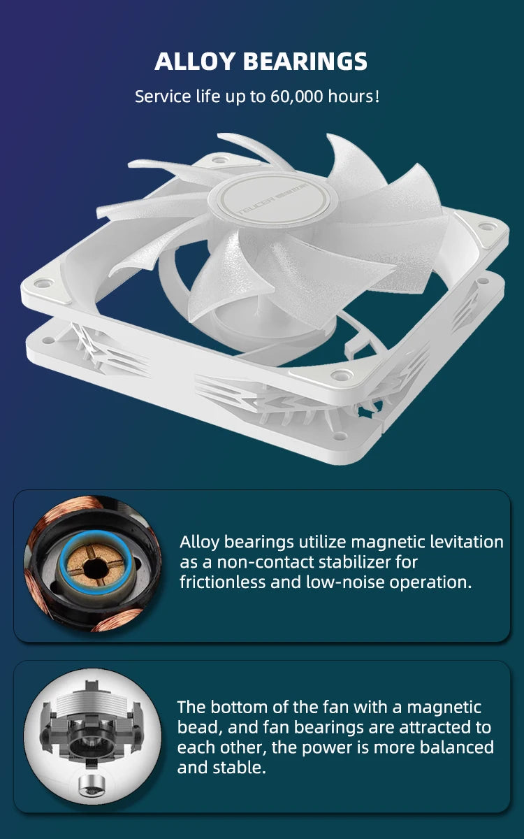 120mm PC ARGB Cooling Fan AURA SYNC RGB Computer