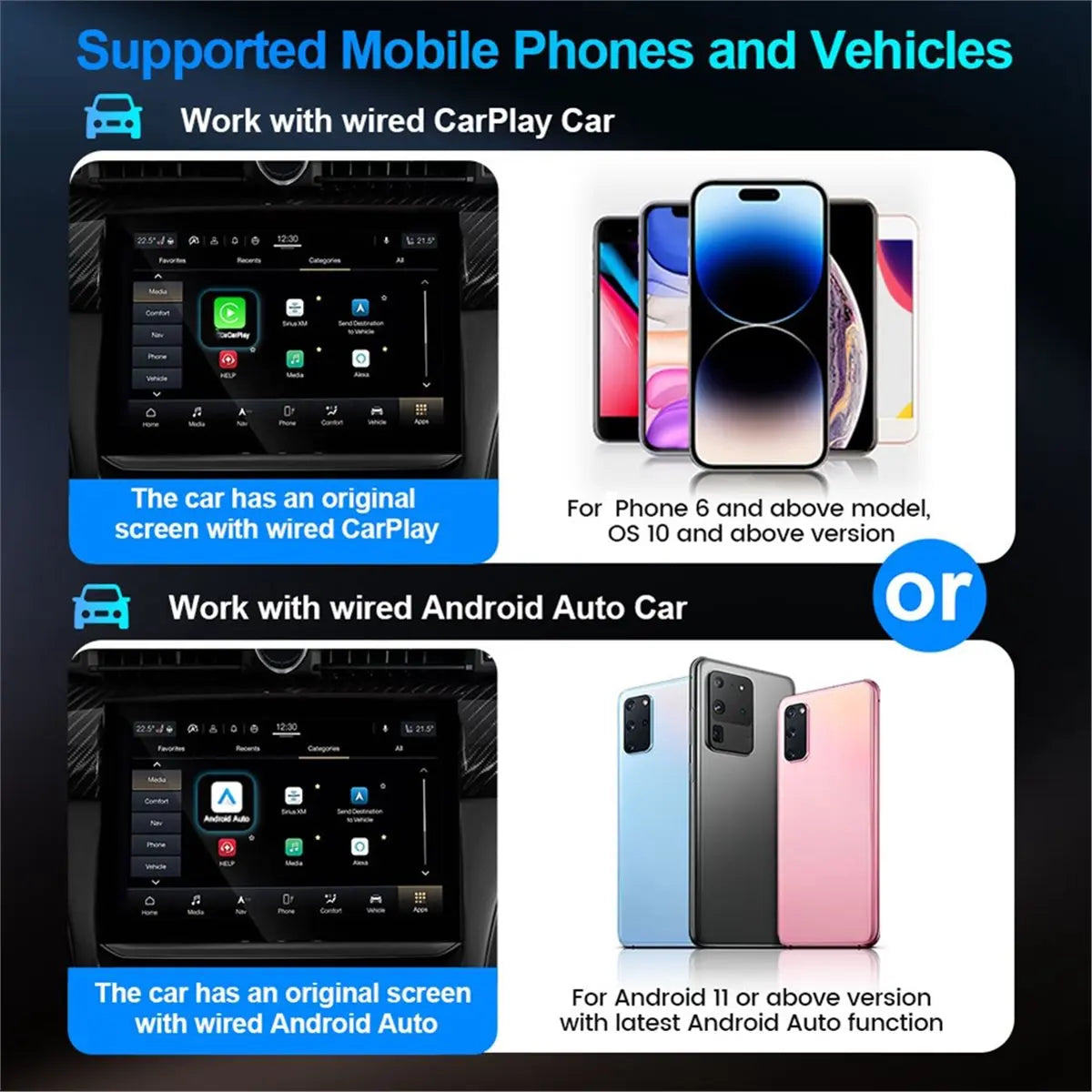 AI Box goes beyond a typical wireless Android Auto bridge into a full smart device running Android