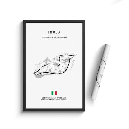 F1 Imola Wall Art Canvas Painting – Nordic Motorsport Poster