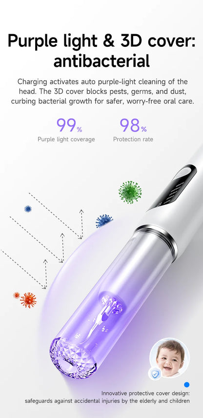 Dog Teeth Cleaning Kit Pet Ultrasonic Canine Plaque Remover