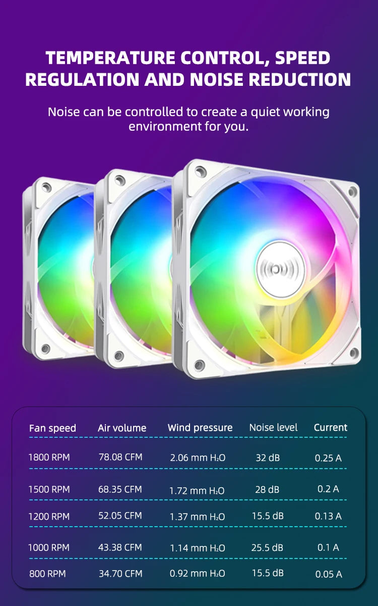 120mm PC ARGB Cooling Fan AURA SYNC RGB Computer