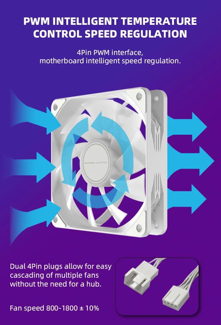 120mm PC ARGB Cooling Fan AURA SYNC RGB Computer