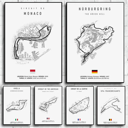 F1 Imola Wall Art Canvas Painting – Nordic Motorsport Poster