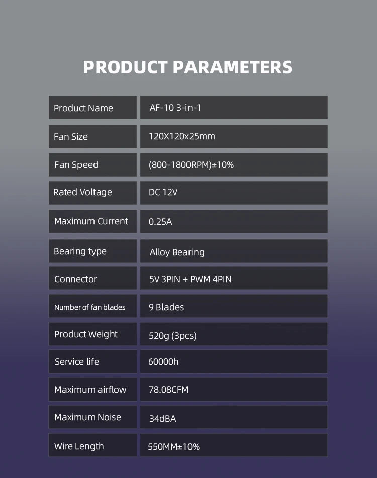 120mm PC ARGB Cooling Fan AURA SYNC RGB Computer