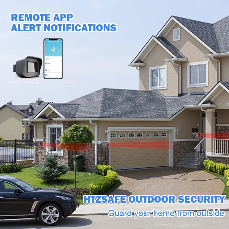 Smart Outdoor Home Security - Weather Resistant WiFi Motion Sensor&amp;Detector - Remote APP Notifications - Compatible With Alexa